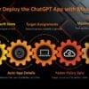 Deploy the ChatGPT with Intune