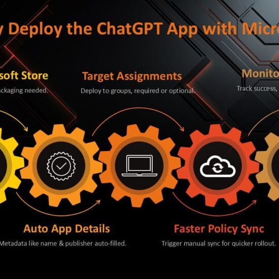 Deploy the ChatGPT with Intune