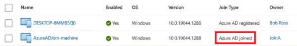 Step-by-Step Guide For Windows Devices Enrollment In Microsoft Intune ...