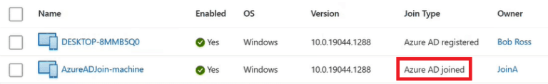 Step-by-Step Guide For Windows Devices Enrollment In Microsoft Intune ...