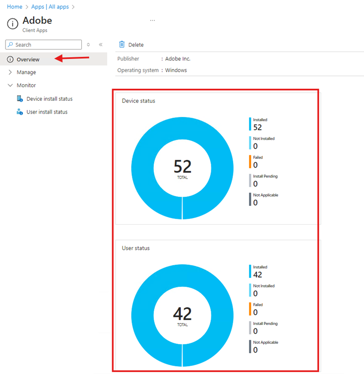 Adobe Acrobat Pro Successfully Installed