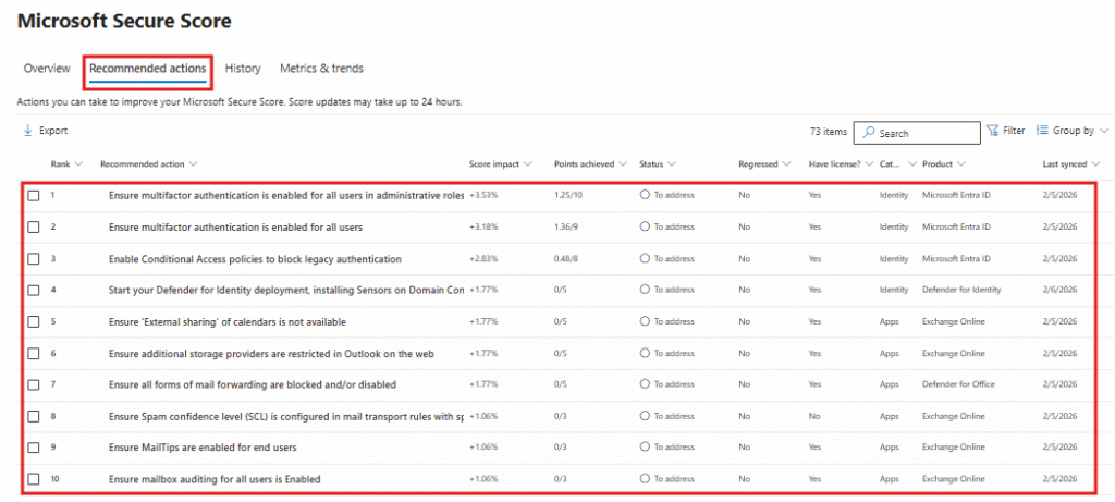 Microsoft Secure Score Improvement Actions