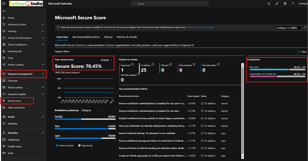 Microsoft Secure Score