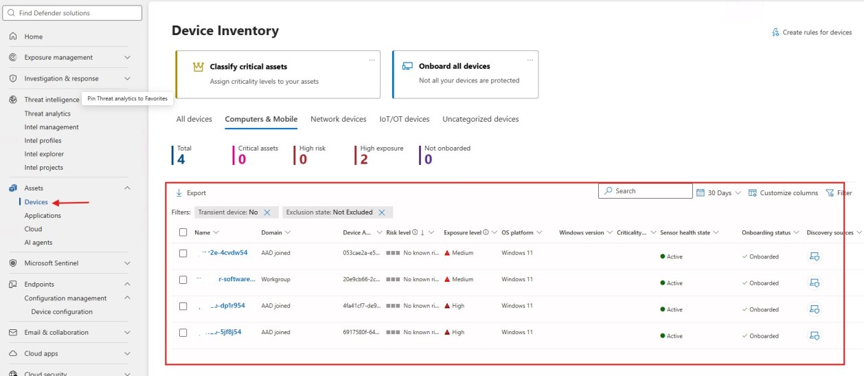 Microsoft Defender for Business Device Onboarded Report