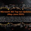 Microsoft 365 May-June Updates