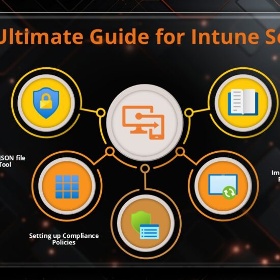 Setting up Intune Policies
