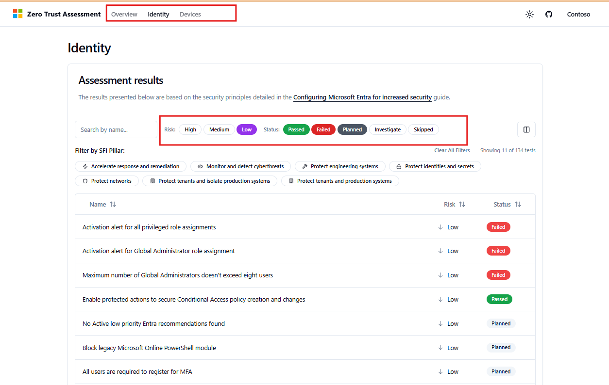 Zero Trust Assessment Improvement points