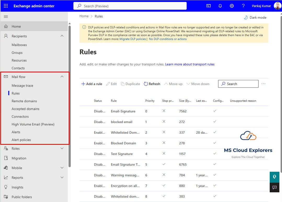 Exchange Online Mail flow Overview