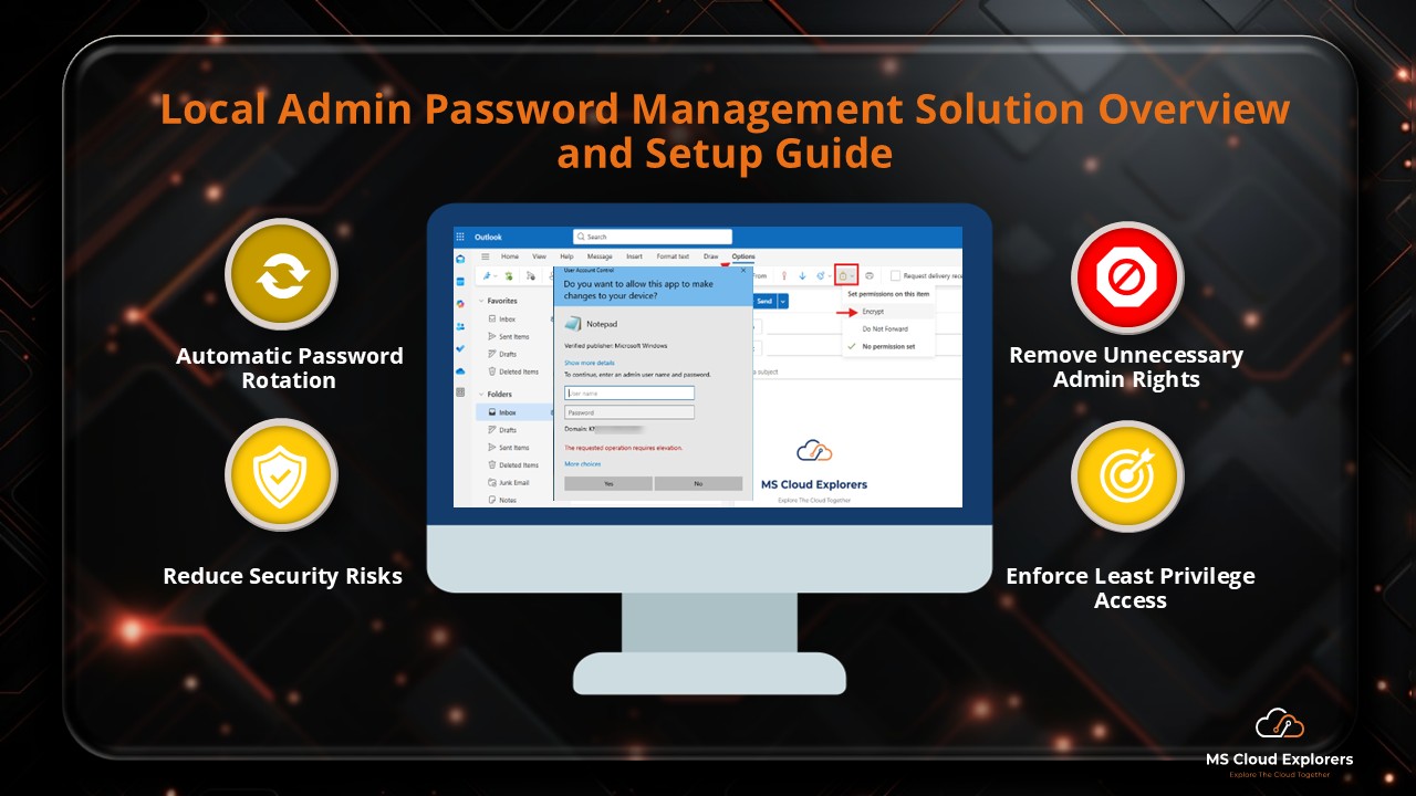 Local Admin Password Solution (LAPS) with Intune & Identity