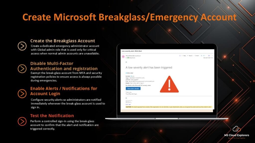 Microsoft 365 Security Audit: Complete Guide (Checklist, Tools & Best ...
