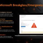 Microsoft Breakglass account with Alert on login