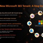 How to Create a Microsoft 365 Tenant