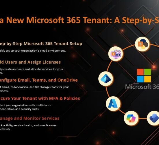 How to Create a Microsoft 365 Tenant