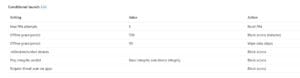 How To Configure Your First App Protection Policy In Microsoft Intune ...