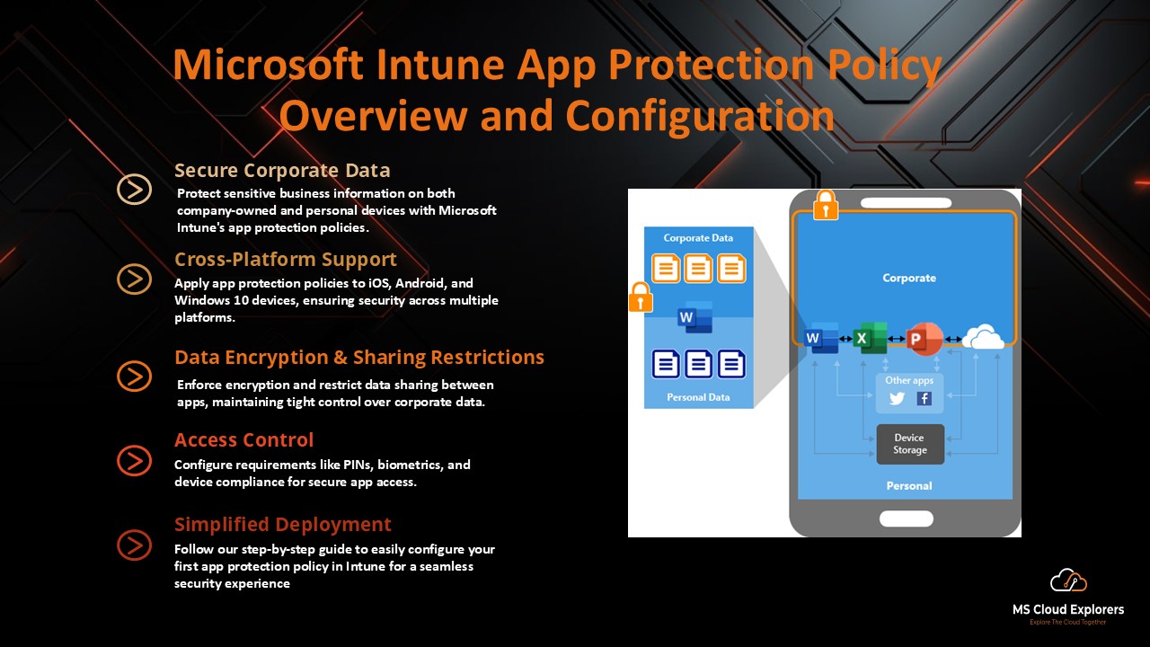 Intune App Protection Policy Configuration Step by Step
