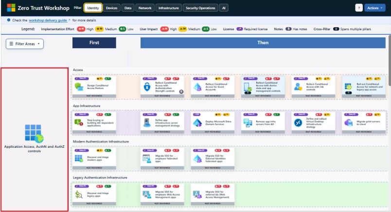 Zero Trust workshop - Applications Explained