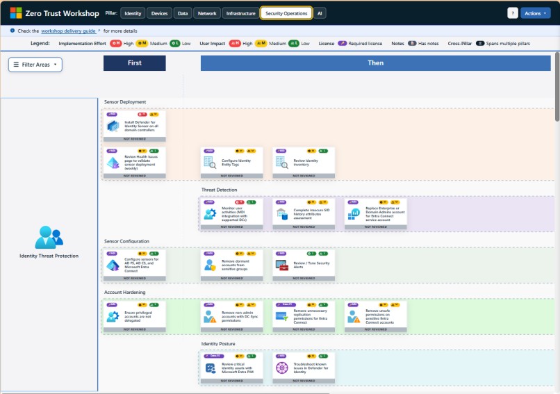 Zero Trust workshop - Security Operations Explained