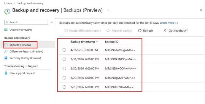 Microsoft Entra Backup Objects