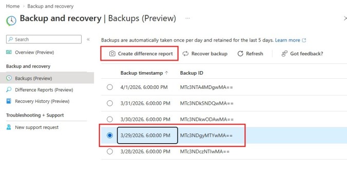 Microsoft Entra Backup and Generate Report