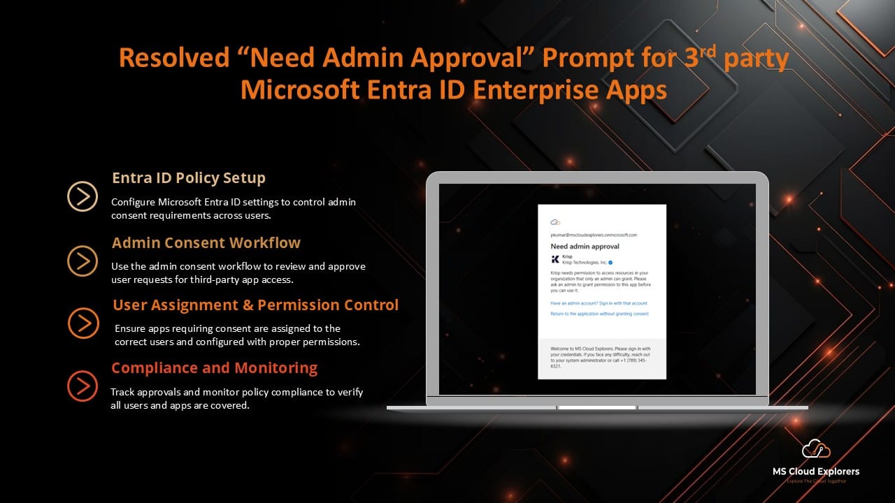 Entra ID App Need Admin Approval