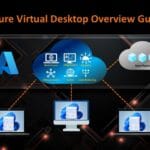 Azure Virtual Desktop Setup Guide
