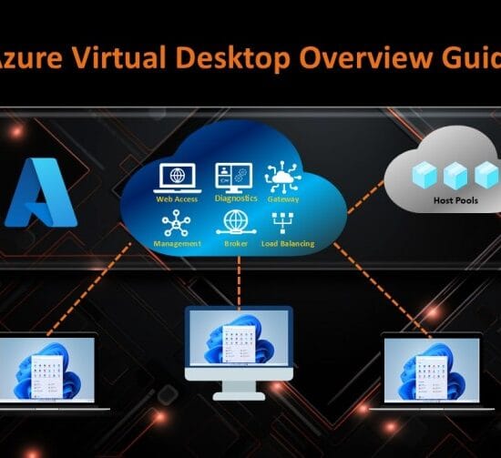 Azure Virtual Desktop Setup Guide