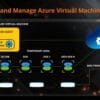 Azure Virtual Machine Backup Overview