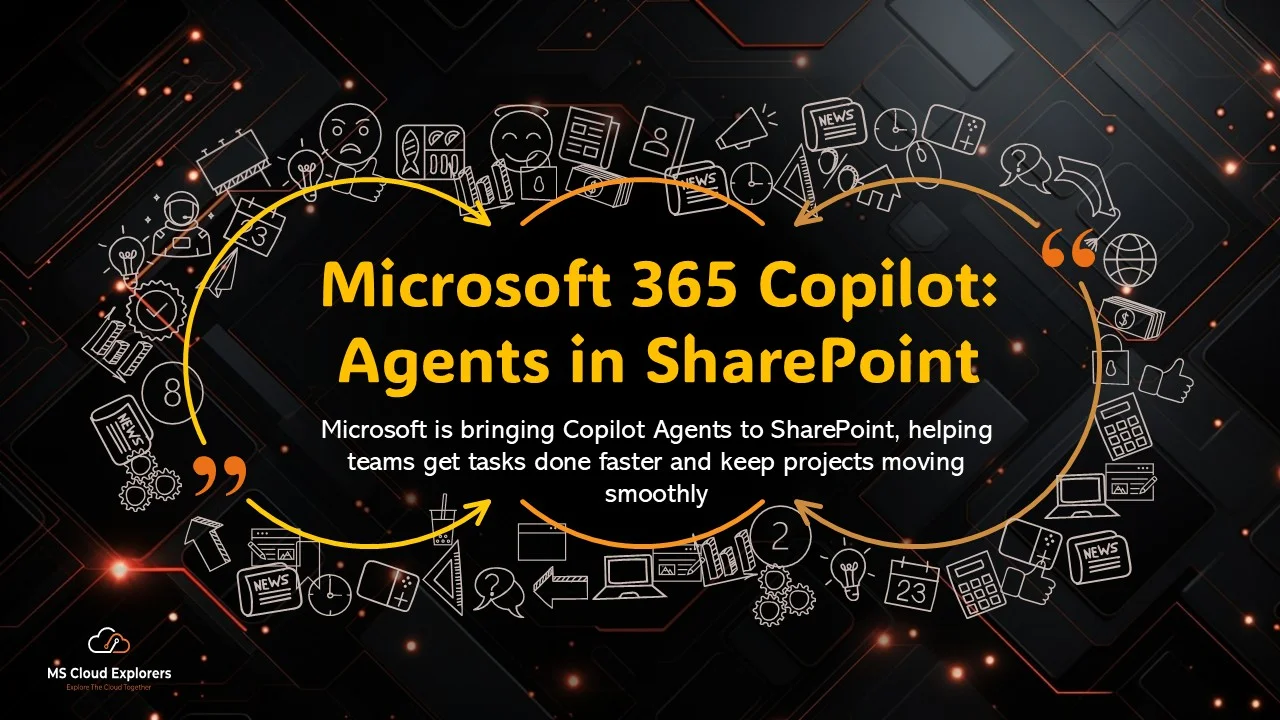 Copilot Agents in SharePoint