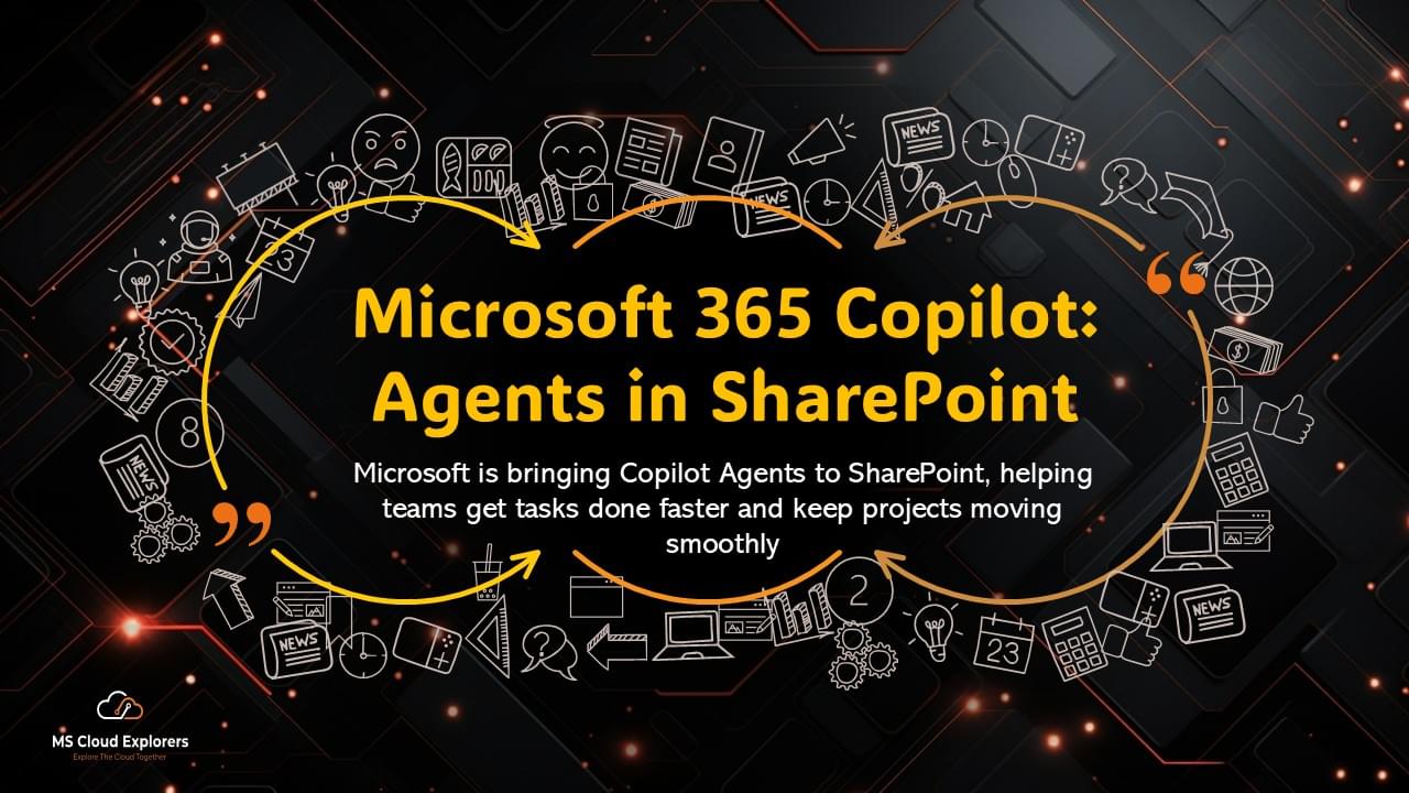 Copilot Agents in SharePoint