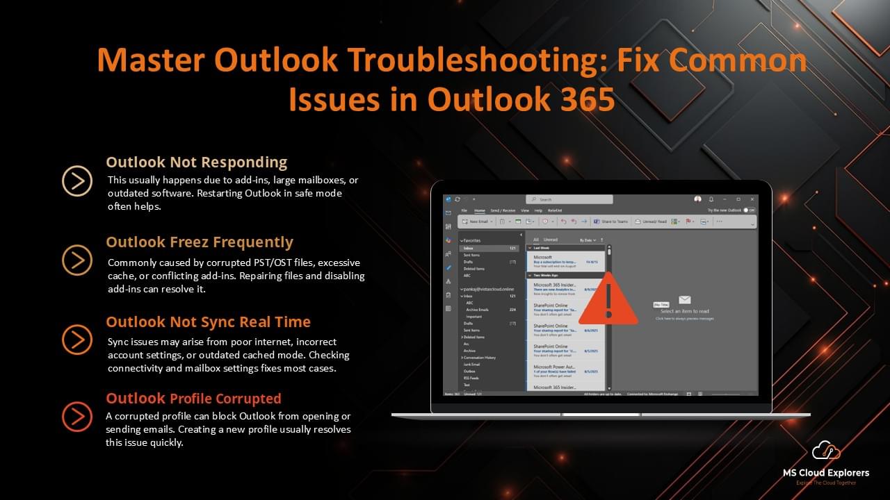 Common Outlook Troubleshooting