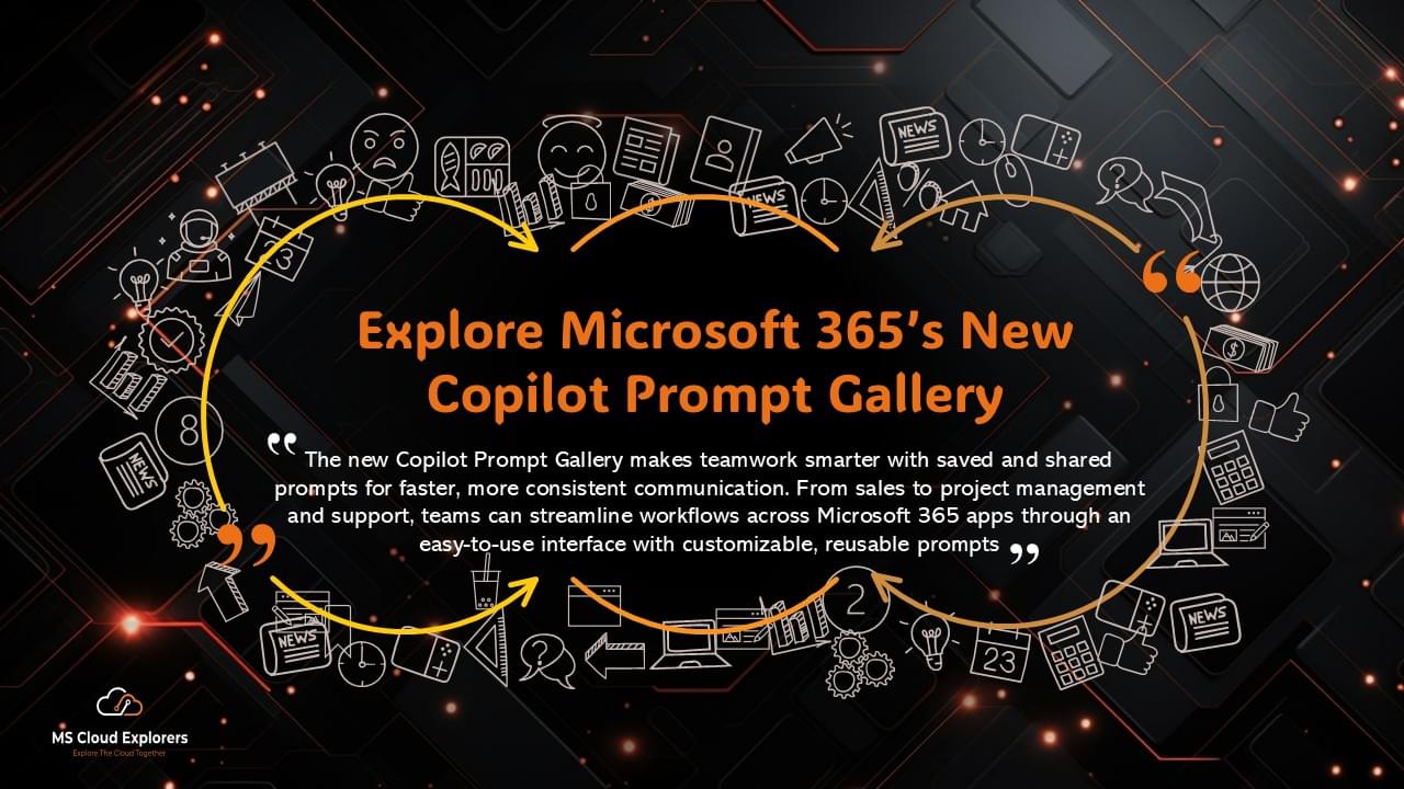 Copilot Prompt gallery
