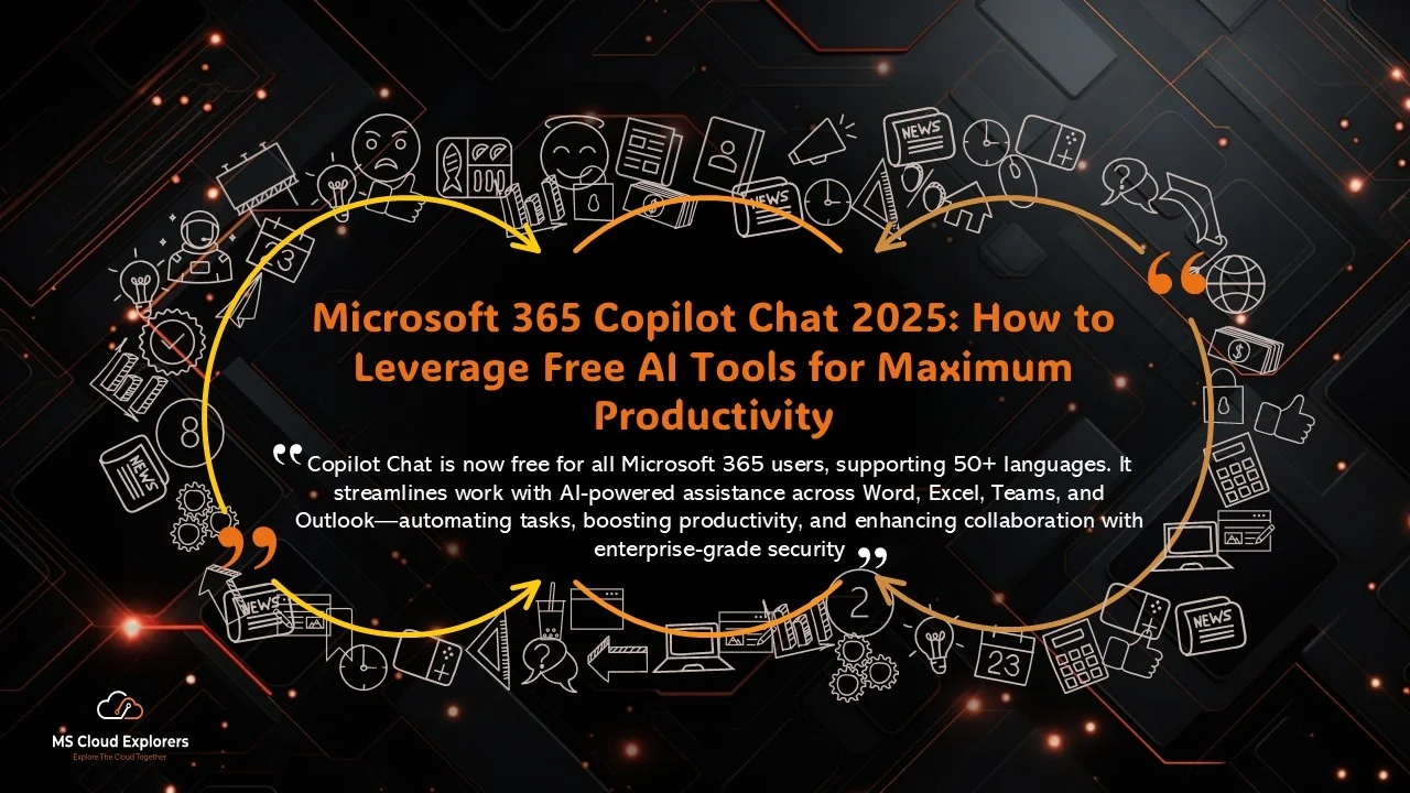 Microsoft 365 Copilot Chat