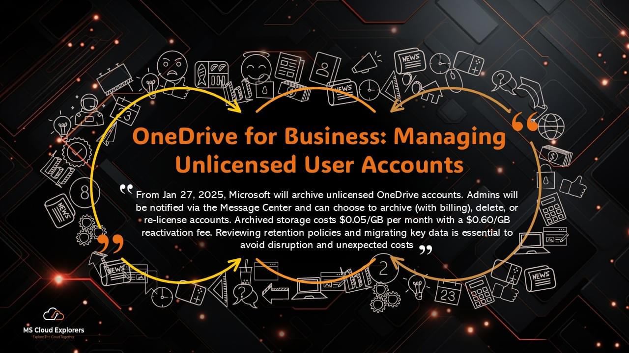 OneDrive Business Update