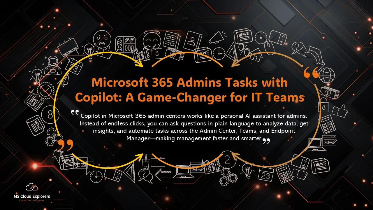 Copilot for Microsoft 365 Admins