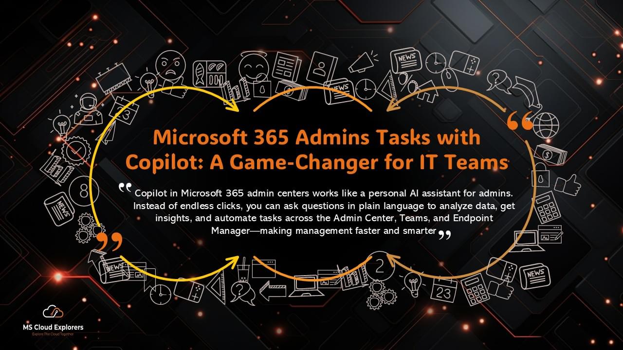 Copilot for Microsoft 365 Admins