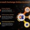 Exchange Email Online Archive