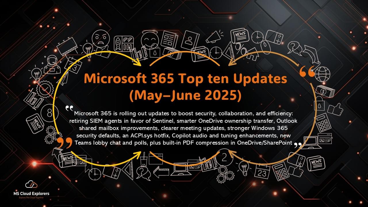 Microsoft 365 May-June Updates